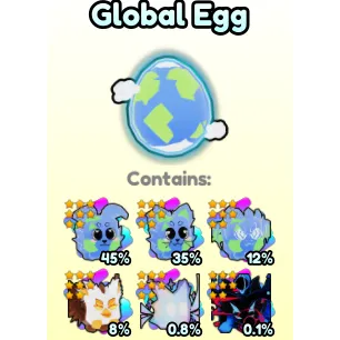 PET WORLD | 5X Global Egg