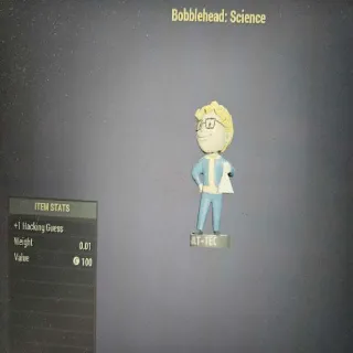 100 Science Bobbleheads
