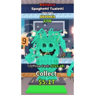 Rainbow Spaghetti Tualetti 600m/s