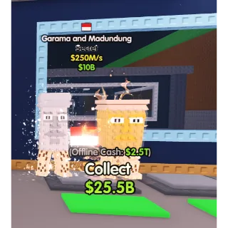 Garama and Madundung $250m/s