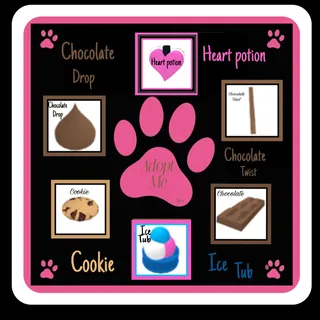 Food/ Potion Bundle