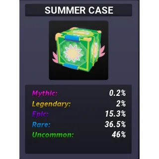 Basketball Legends summer case x10-summer skins x10