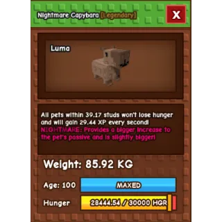 TITANIC NIGHTMARE CAPYBARA 85kg