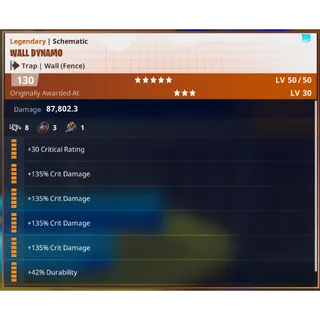 Fortnite: Save The World - Crit Wall Dynamo