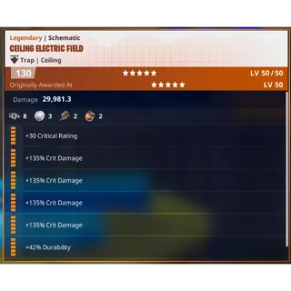 Fortnite: Save The World - Crit Ceiling Electric Field Schematic