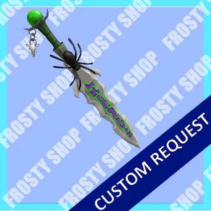 รายการภาพถ่าย