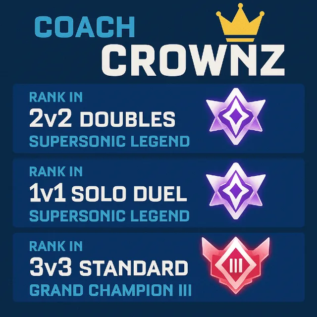 รายการภาพถ่าย