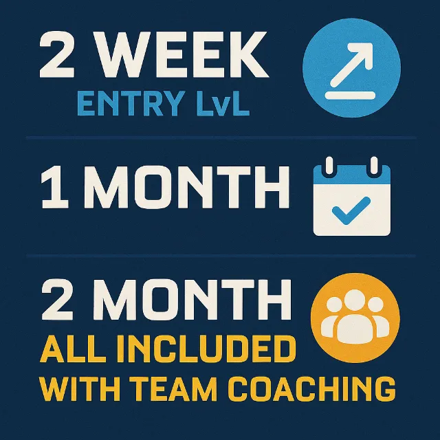 รายการภาพถ่าย