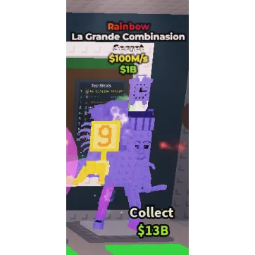 รายการภาพถ่าย