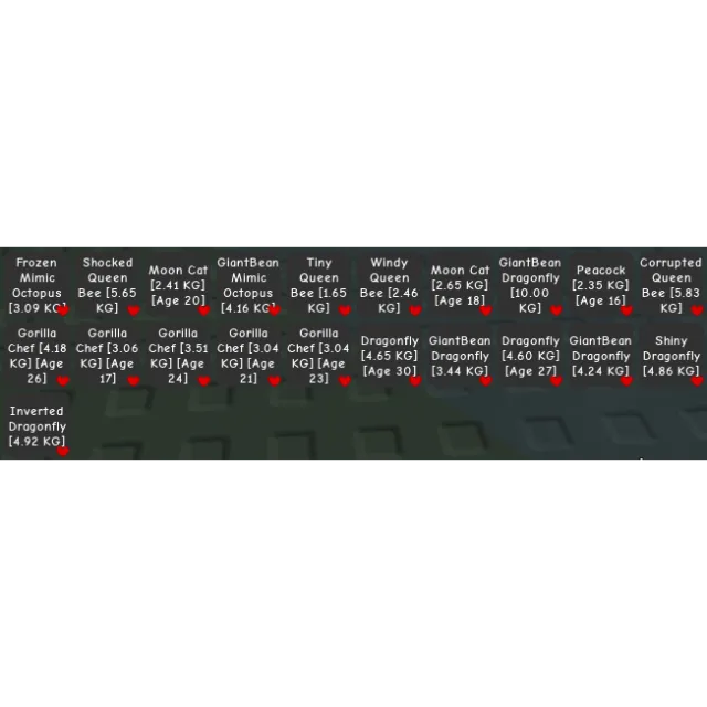 รายการภาพถ่าย