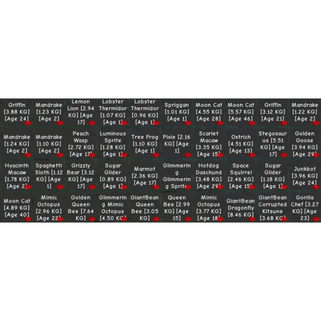 รายการภาพถ่าย