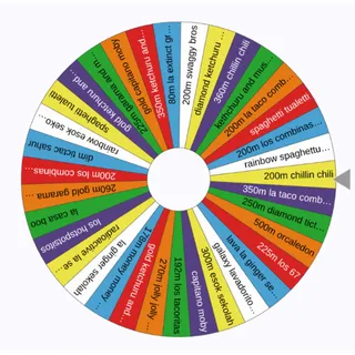 ✅ 1x wheel spin💲ONE TIME OFFER💲