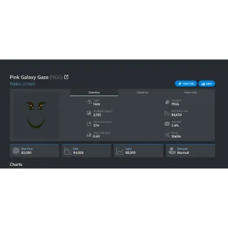 Pink Galaxy Gaze | Roblox Limited