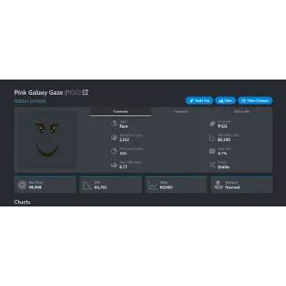 Pink Galaxy Gaze | Roblox Limited