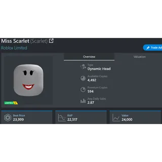 Miss Scarlet | Limited