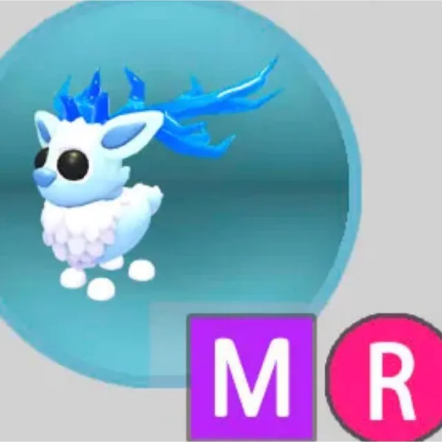 รายการภาพถ่าย