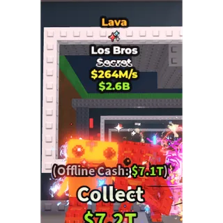 Los bros Lava 264m/s