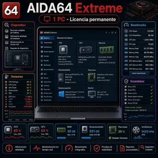 AIDA64 Extreme Edition key