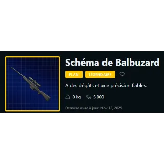 Schéma de Balbuzard