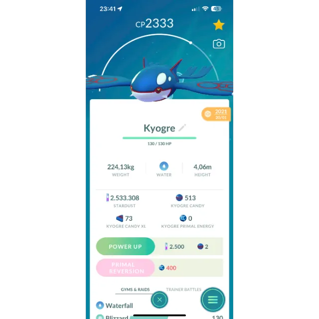 รายการภาพถ่าย