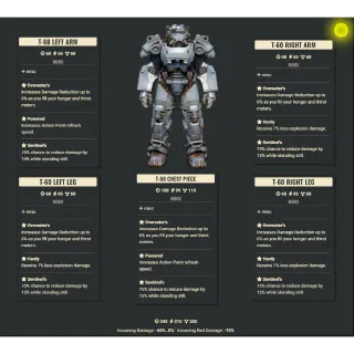 T-60 Overeater Ex/AP Sentinel