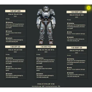 T-60 Bolstering APex Sentinel