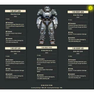 T-60 Overeater Ex/AP Sentinel