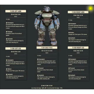 T-51b Overeater AP/Glutton Sentinel