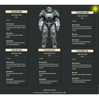 T-60 Overeater AP/ex Sentinel