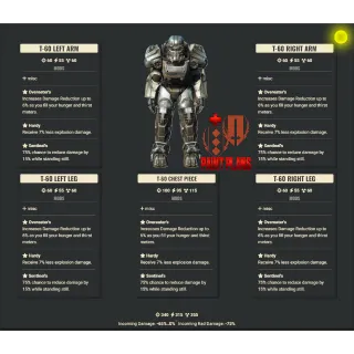 T-60 Overeater EX Sentinel