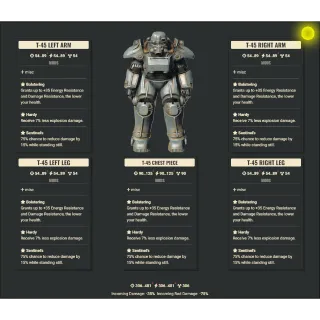 T-45 Bolstering Ex Sentinel