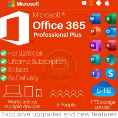 microsoft 365 lifetime purchase