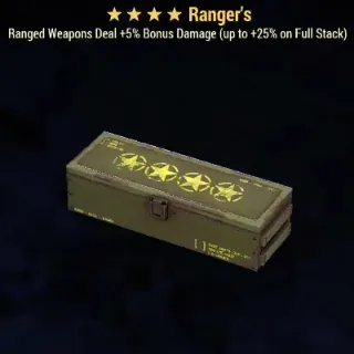 Ranger mod box