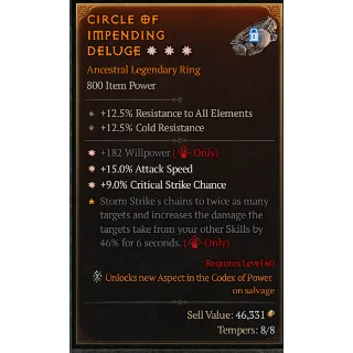 Diablo IV 3GA Weapon, Pants, Clothes,Gloves, Shoes, Ring, 3GA (Optional)