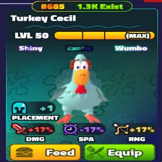 SW TURKEY CECIL