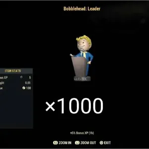 1000 Bobblehead Leaders