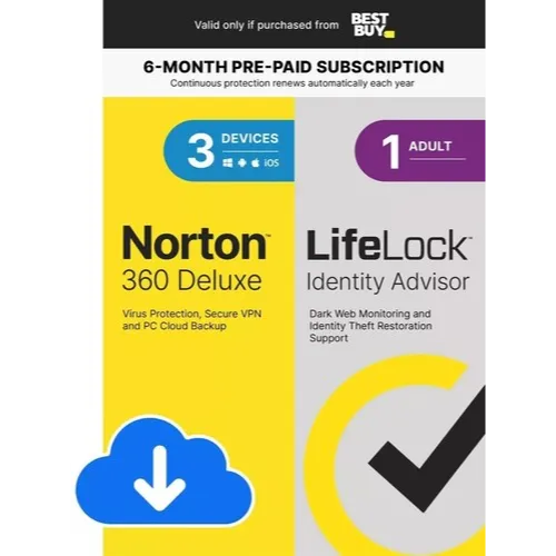 รายการภาพถ่าย