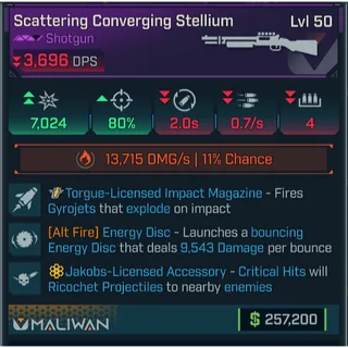 GROLL scattering quincunx stellium (energy disk) (fire) level 50