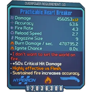 borderlands 2:  Heart Breaker (Xbox/PC) (adjustable level) 