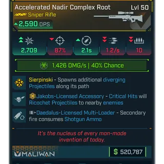 GROLL accelerated nadir complex root (jakobs) (tox) level 50