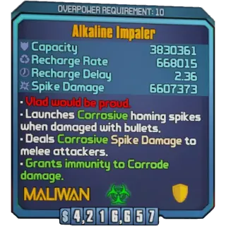 Borderlands 2 : Impaler any level or OP LEVEL 1-10 (XBOX/PC)