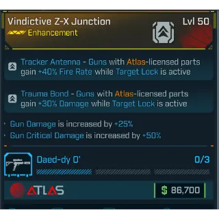 GROLL vindictive z-x junction (gun damage and crit)