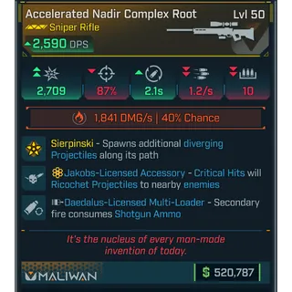 GROLL accelerated nadir complex root (jakobs) (fire) level 50