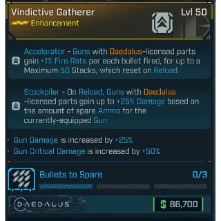 GROLL vindictive gatherer (gun damage and crit)