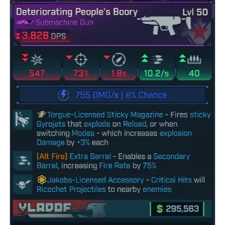 GROLL deteriortating people's boory shock (jakobs) level 50