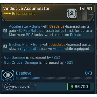 GROLL vindictive accumalator (gun damage and crit) 