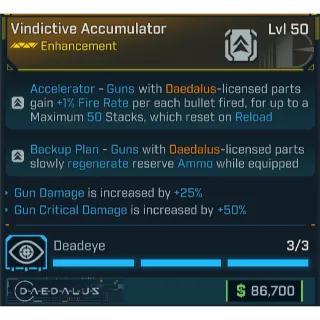 GROLL Vindictive Accumulator (gun damage and crit)