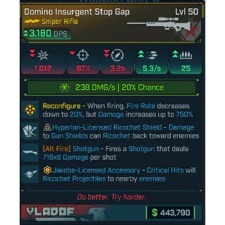 god-roll dominos insurgent stop-gap (corrosive)
