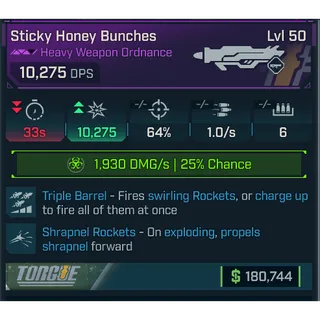 GROLL honey bunches (corrosive)