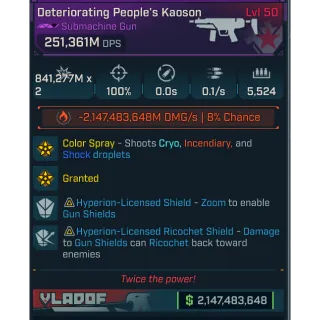 modded crazy kaosan over trillions of dps